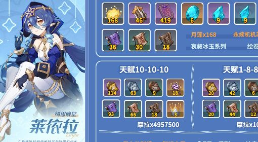 《原神》莱依拉养成素材收集指南