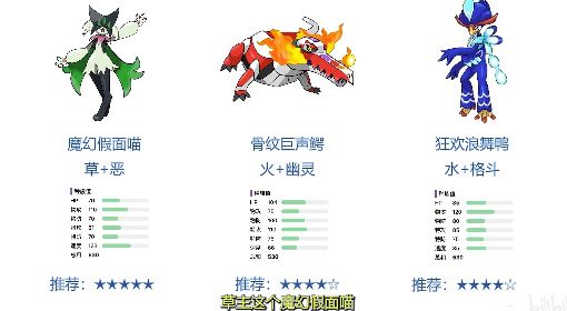《宝可梦：朱/紫》通关宝可梦推荐详解
