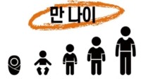韩国将使用“周岁”计算年龄 所有人至少年轻1-2岁