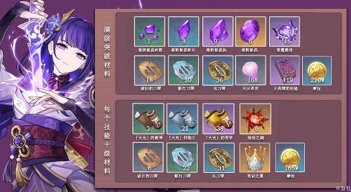 《原神》3.3版雷电将军突破材料收集指南