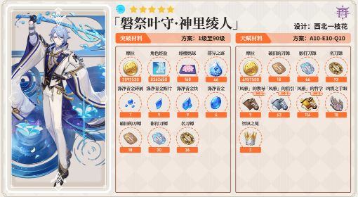 《原神》3.3版神里绫人培养素材全收集攻略