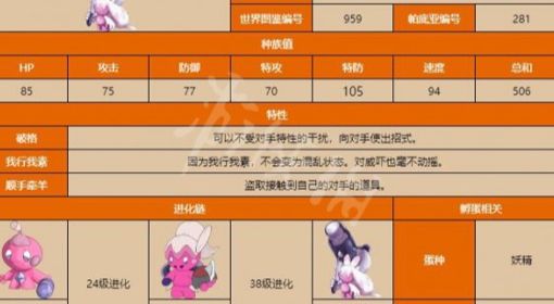 《宝可梦：朱/紫》巨锻匠详细培养指南