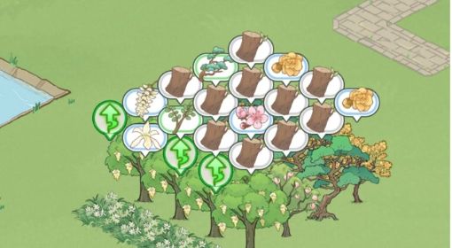 《解忧小村落》种植与养殖配置推荐