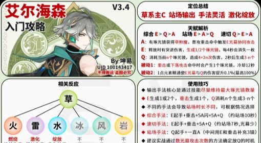 《原神》3.4版艾尔海森入门详解