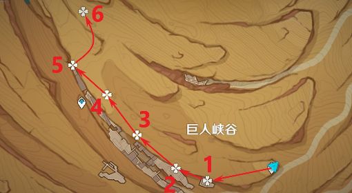 《原神》3.4隐藏成就分歧的原点解锁教程