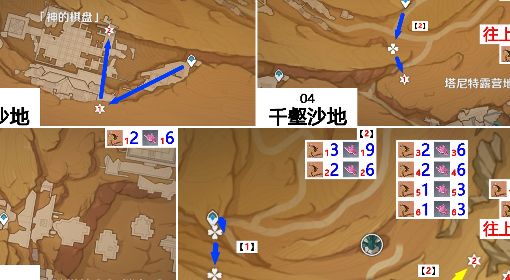 《原神》千壑沙地神秘的肉收集路线