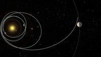 《流浪地球2》硬核科普：张朝阳称引力弹弓真实存在