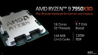 游戏神U锐龙7950X3D开启预售：价格接近6000元