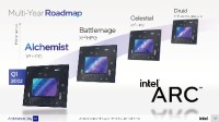 Intel高管透露第二代Arc独显相关信息：架构软件大改 性能有望冲击高端市场