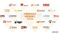 恺英网络入选2022年中国游戏企业研发竞争力TOP20