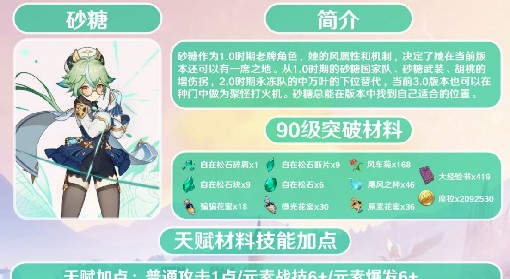 《原神》3.5版砂糖全方位培养指南 砂糖天赋命座详解与出装教学