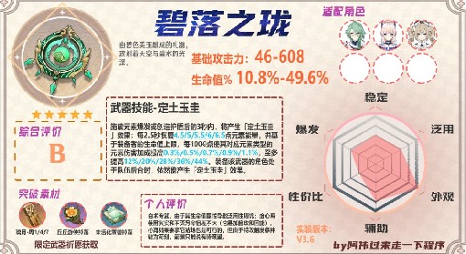 《原神》3.6版全法器属性一览 全法器效果整理