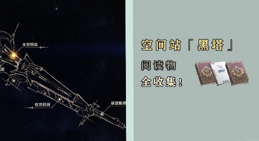 《崩坏星穹铁道》空间站阅读物收集攻略