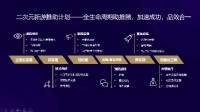 华为游戏中心发布二次元新游助推计划