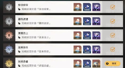 《崩坏星穹铁道》博物馆全区域S评价攻略 全S评价省钱经营一览