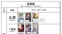 《第七史诗》神器推荐 神器强度排行榜2023