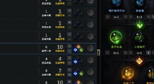 《命运方舟》国服枪术士加点详解