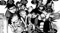 日本漫画人气投票怪现象 师父和劲敌都比主角有人气