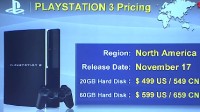 PS 06年E3高清视频上线油管 回顾PS3公布售价的尴尬