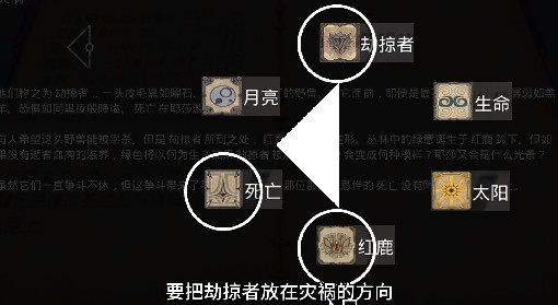 《遗迹2》预兆教堂道具收集与解谜教程