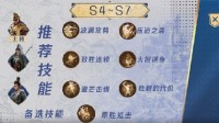 《重返帝国》S4-S7汉尼拔法骑英雄搭配推荐