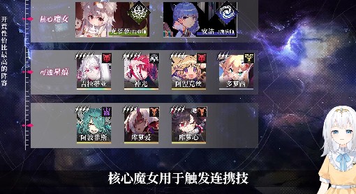 《千年之旅》公测角色强度榜解析