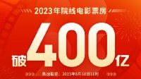2023年度票房破400亿！超去年全年票房