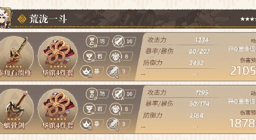 《原神》4.0版全角色参考面板一览