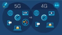 韩国运营商给用户道歉：5G被夸大 跟4G几乎没差！