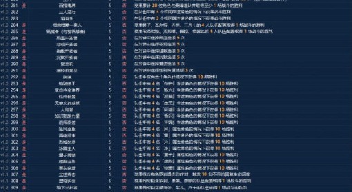 《崩坏星穹铁道》1.3全成就解锁条件整理