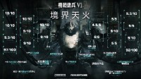 《装甲核心6》中文版媒体赞誉宣传片 目前M站均分86