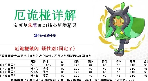 《宝可梦朱紫》零之秘宝DLC宝可梦厄诡椪机制解析