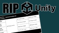 Unity承认带来了“混乱和沮丧”但安装费计划不变