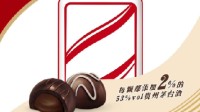 茅台德芙巧克力食用后能测出酒精 不建议食用后驾车