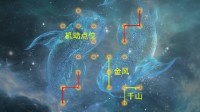 《重返帝国》星象玩法解析 星图怎么选择