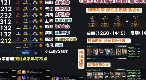 《命运方舟》输出流墨灵加点与连招教学