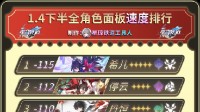 《崩坏星穹铁道》1.4下半全角色面板速度排行