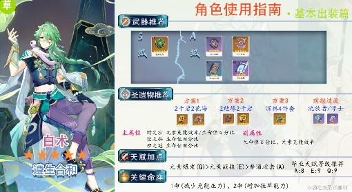 《原神》增伤奶妈白术全方位分析