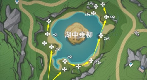 《原神》湖光铃兰位置一览 湖光铃兰采集路线