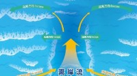离岸流登顶微博热搜 媒体科普：危险性极大