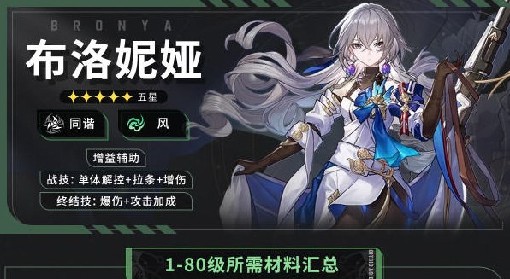 《崩坏星穹铁道》同谐命途角色全方位解析一图流 同谐角色配队推荐