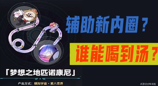 《崩坏星穹铁道》1.5版本辅助新梦想套解析 哪些辅助适配新梦想套