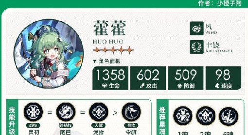 《崩坏星穹铁道》1.5上半UP角色攻略一图流