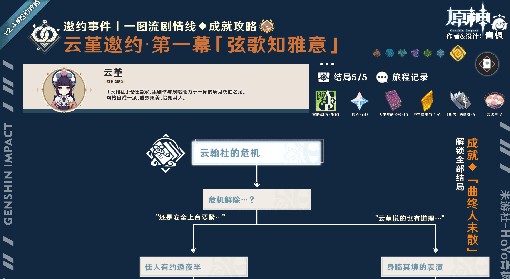 《原神》云堇邀约事件全结局达成攻略