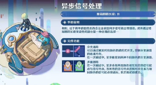 《原神》特尔克西的奇幻历险第四天攻略