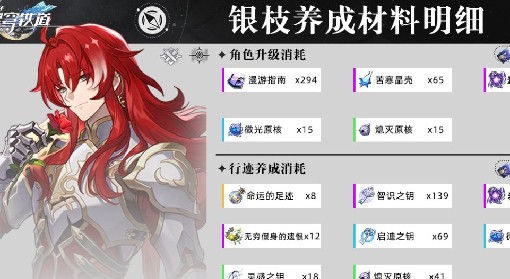 《崩坏：星穹铁道》银枝培养素材一览