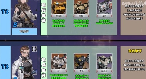 《钢岚》开荒角色强度排行榜