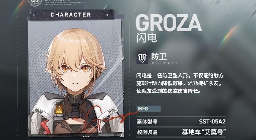 《少女前线2：追放》全人物弱点属性研究