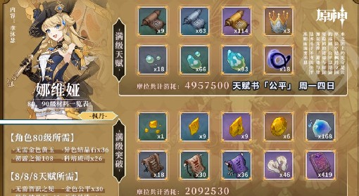 《原神》娜维娅全突破材料收集位置一览