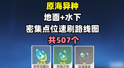 《原神》4.3版本原海异种密集点速刷路线